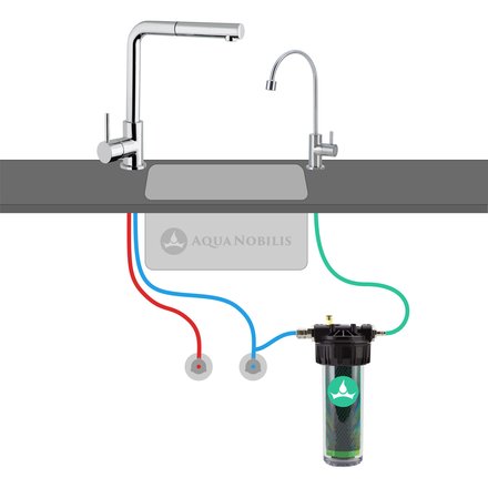 Aqua Nobilis VARIO-HP GFP schma de raccordement avec un robinet  part