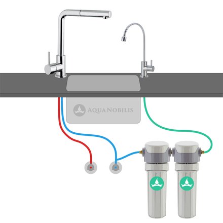 Aqua Nobilis CITO DUO Calcaire schma de raccordement un robinet  part