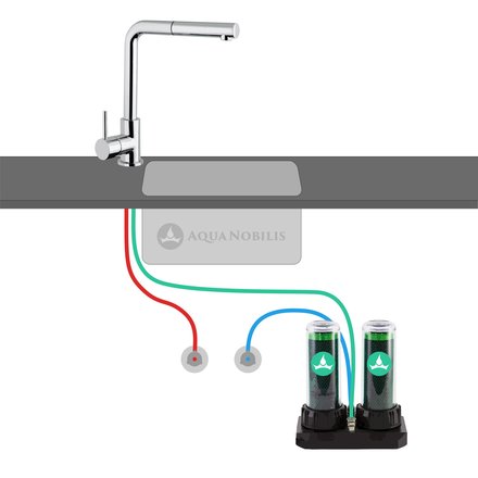 Carbonit DUO-HP Business