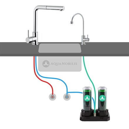 Carbonit DUO-HP Business