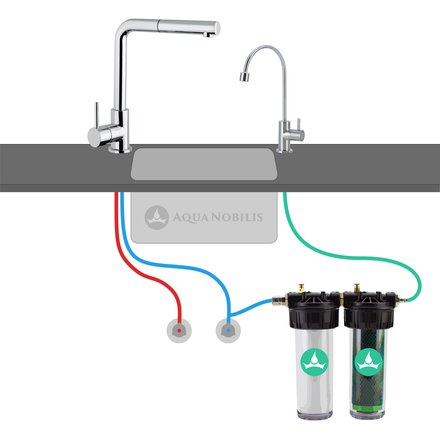 Aqua Nobilis VARIO DUO Nitrate schma de raccordement un robinet  part