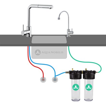 Aqua Nobilis myVARIO DUO schma de raccordement avec un robinet  part