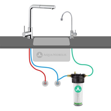 Filtre  eau sous vier Carbonit VARIO-HP Cuisine schma de raccordement avec un robinet  part