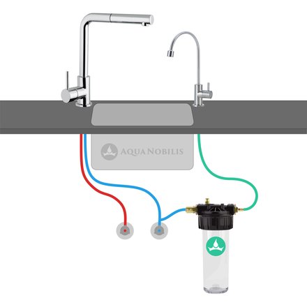 Filtre  eau sous vier Carbonit VARIO-HP Basic schma de raccordement avec un robinet  part