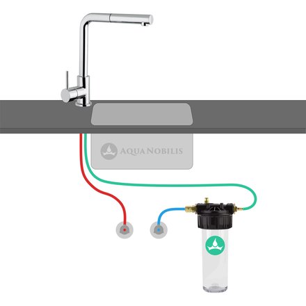 Filtre  eau sous vier Carbonit VARIO-HP Basic schma de raccordement avec votre robinet existant