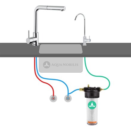 Filtre  eau sous vier Carbonit VARIO-HP Comfort schma de raccordement avec un robinet  part Carbonit WS8